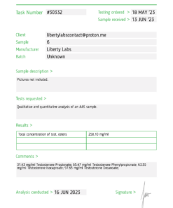 Sustanon 250mg